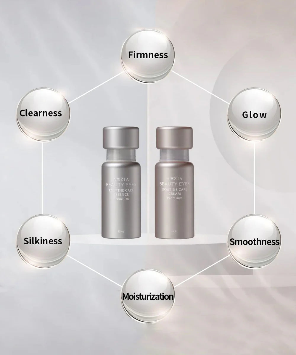 BEAUTY EYES Routine Care Essence Premium - paakių serumas 15ml